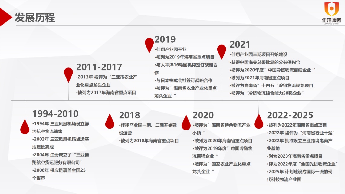 &#20048;&#31454;&#23448;&#32593;&#45;&#20048;&#31454;&#40;&#20013;&#22269;&#41;&#19968;&#31449;&#24335;&#20307;&#32946;&#26381;&#21153;
